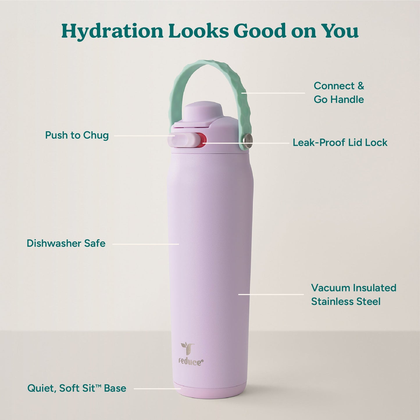 aura-26-oz-a7 Aura_26oz_LilacBud_PDP_Infographic_2-24.jpg
