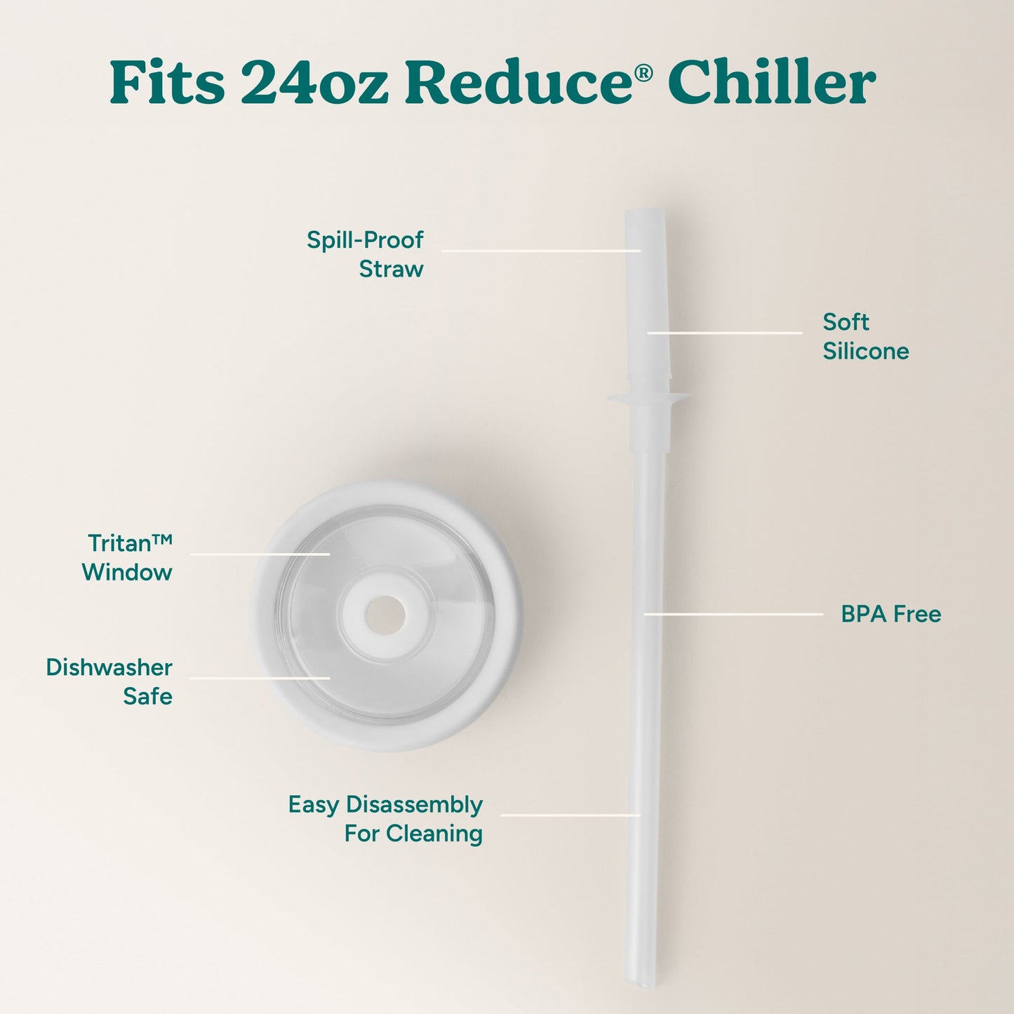 chiller-medium-lid-and-straw-set-r3 ChillerLid_24oz_Replacement-3_Clear.jpg