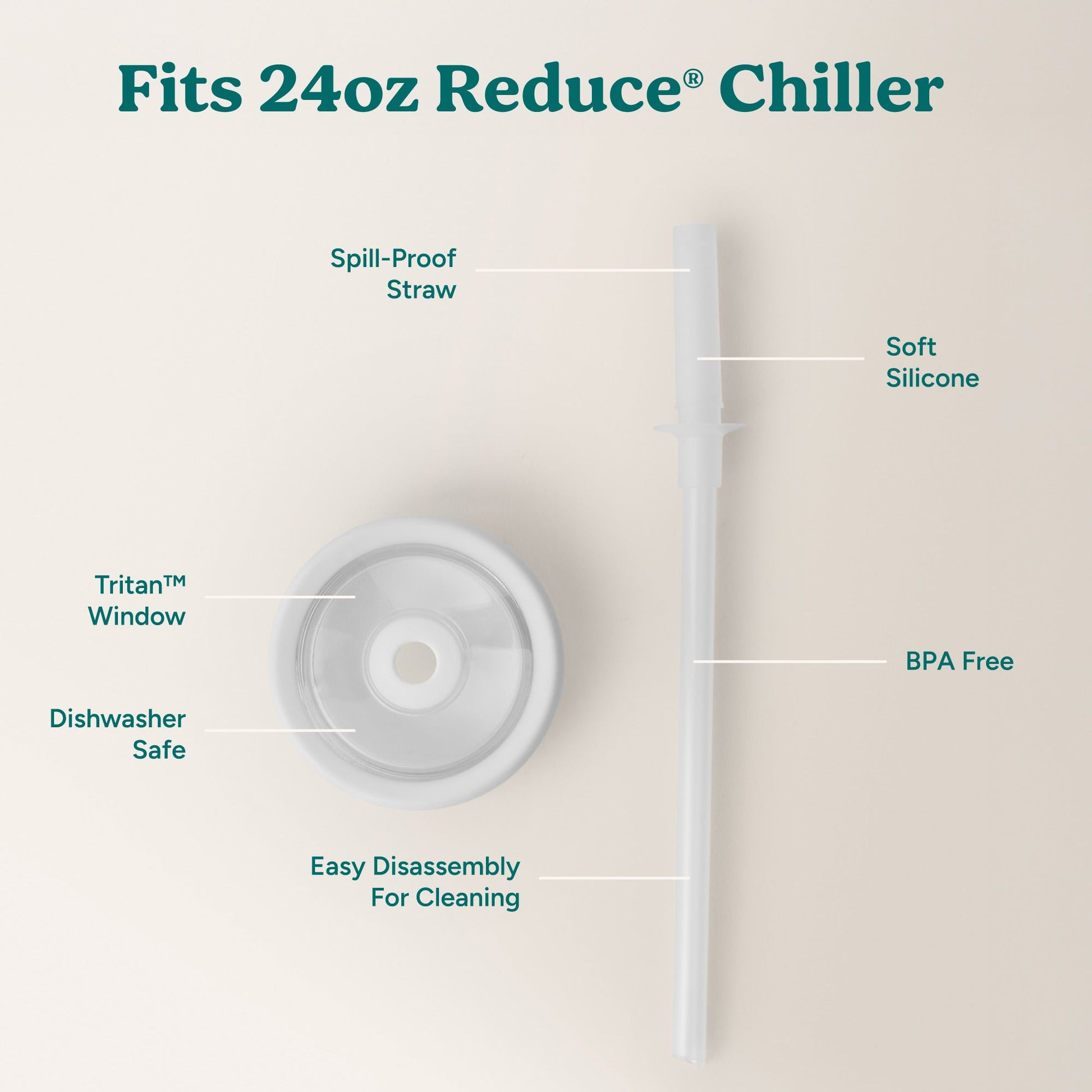 chiller-medium-lid-and-straw-set-r3 ChillerLid_24oz_Replacement-3_Clear.jpg
