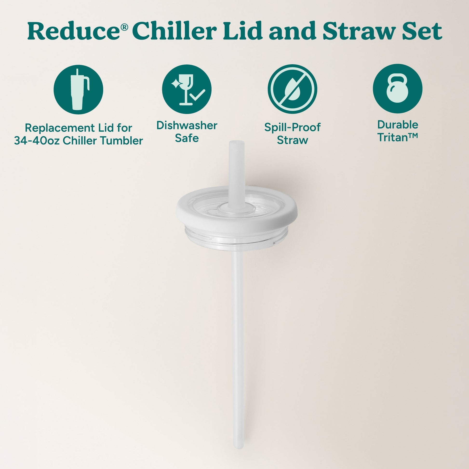 chiller-large-lid-and-straw-set-i0 ChillerLid_40oz_Replacement-2_Clear.jpg