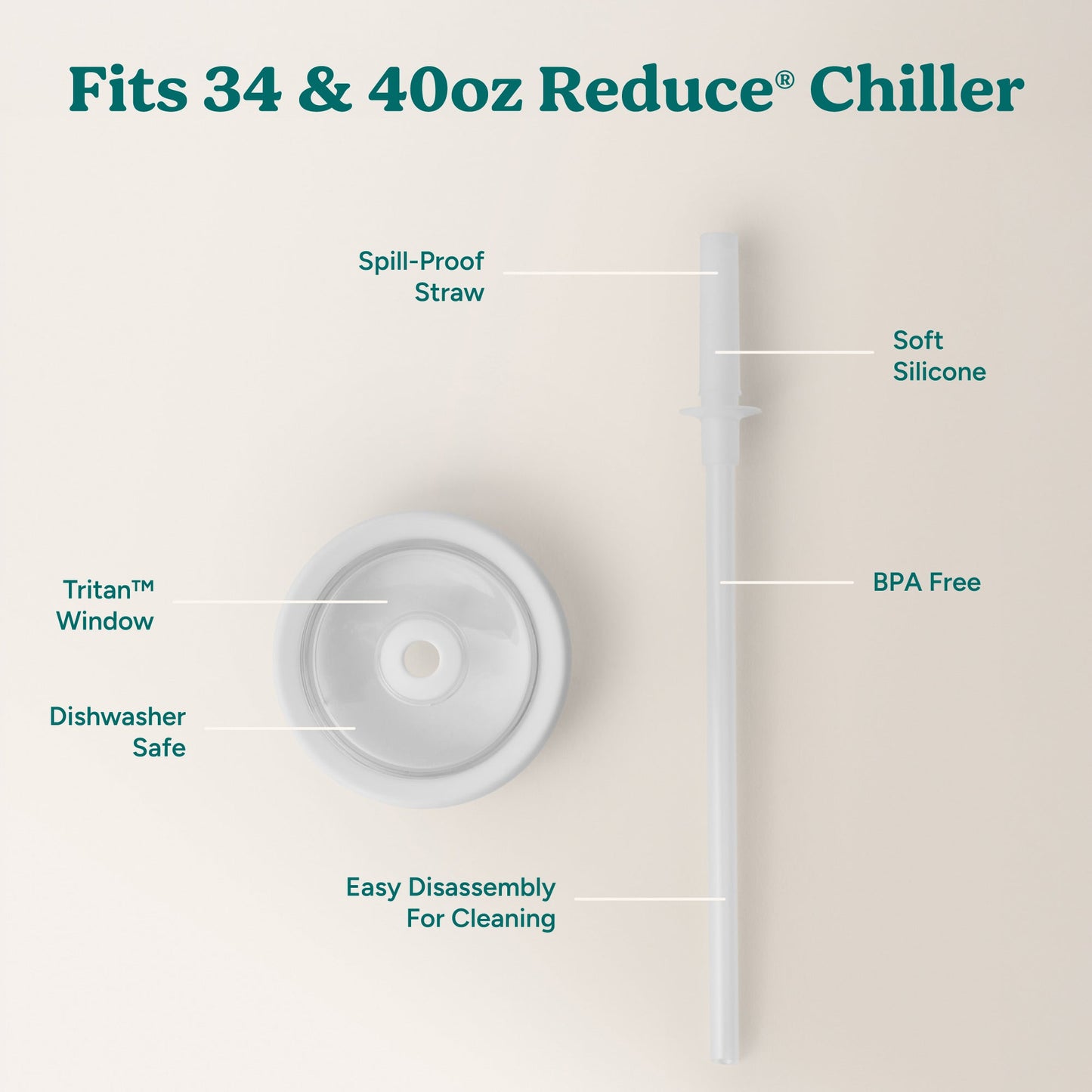 chiller-large-lid-and-straw-set-i0 ChillerLid_40oz_Replacement-3_Clear.jpg