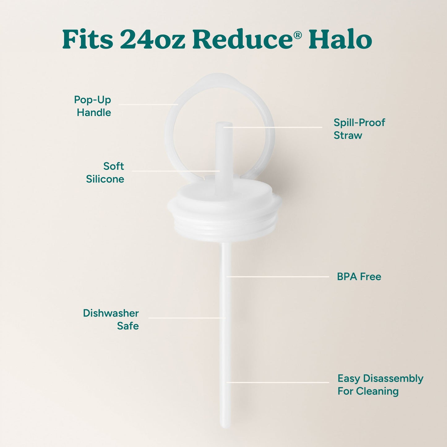 halo-medium-lid-and-straw-set-b3 HaloLid_24oz_Replacement-3_5a491c1e-16a1-4137-99f0-c960a4a77ab9_White.jpg