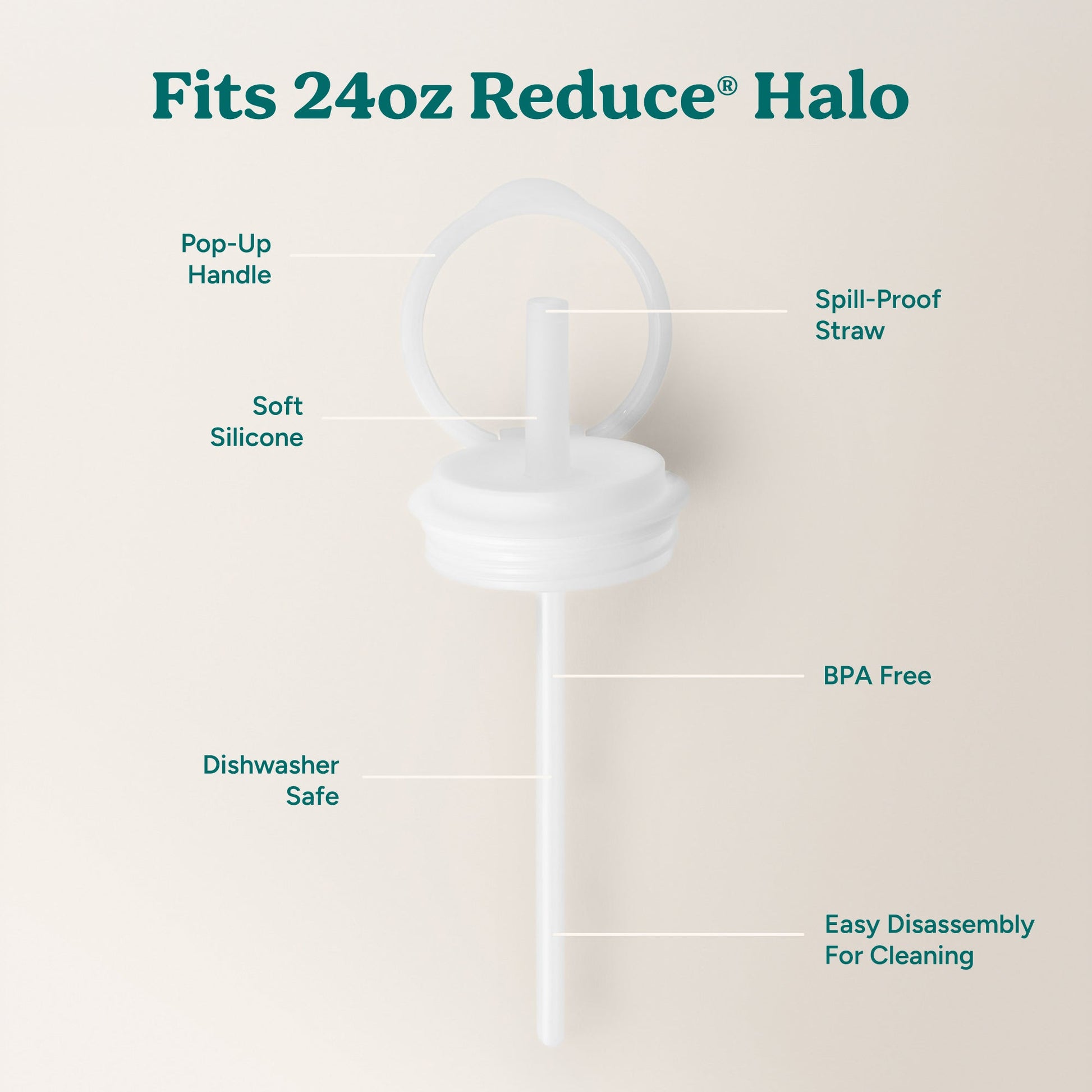 halo-medium-lid-and-straw-set-b3 HaloLid_24oz_Replacement-3_5a491c1e-16a1-4137-99f0-c960a4a77ab9_White.jpg