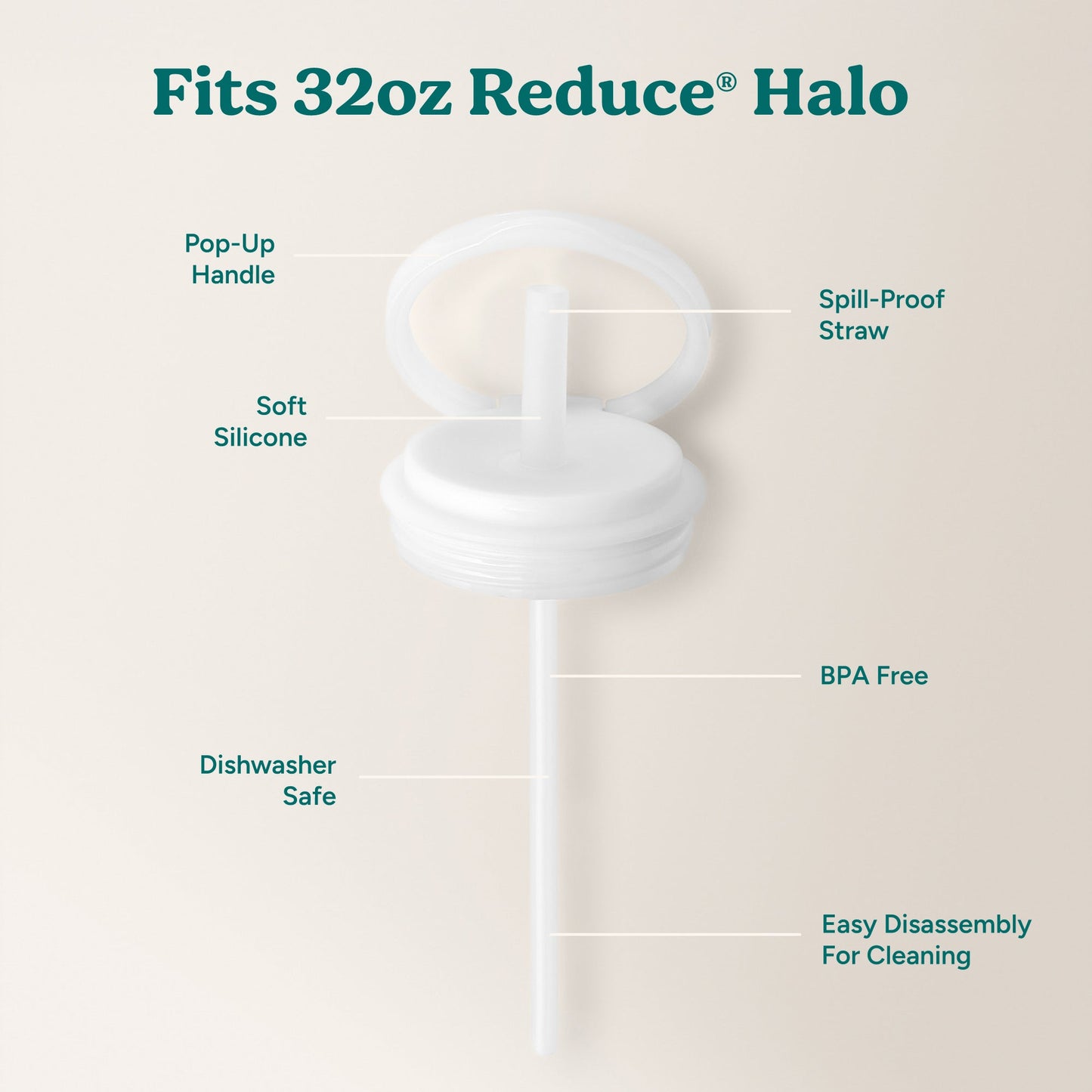 halo-large-lid-and-straw-set-x1 HaloLid_32oz_Replacement-3_White.jpg