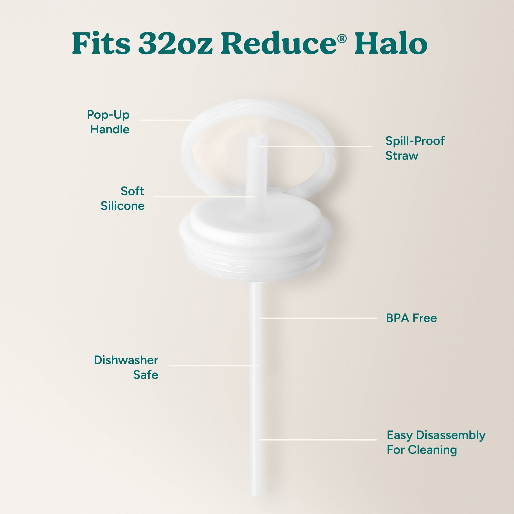 halo-large-lid-and-straw-set-x1 HaloLid_32oz_Replacement-3_White.jpg